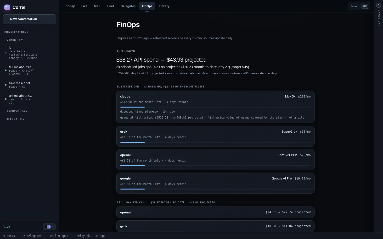 The FinOps room: month-to-date spend, a projection, and a card per subscription.